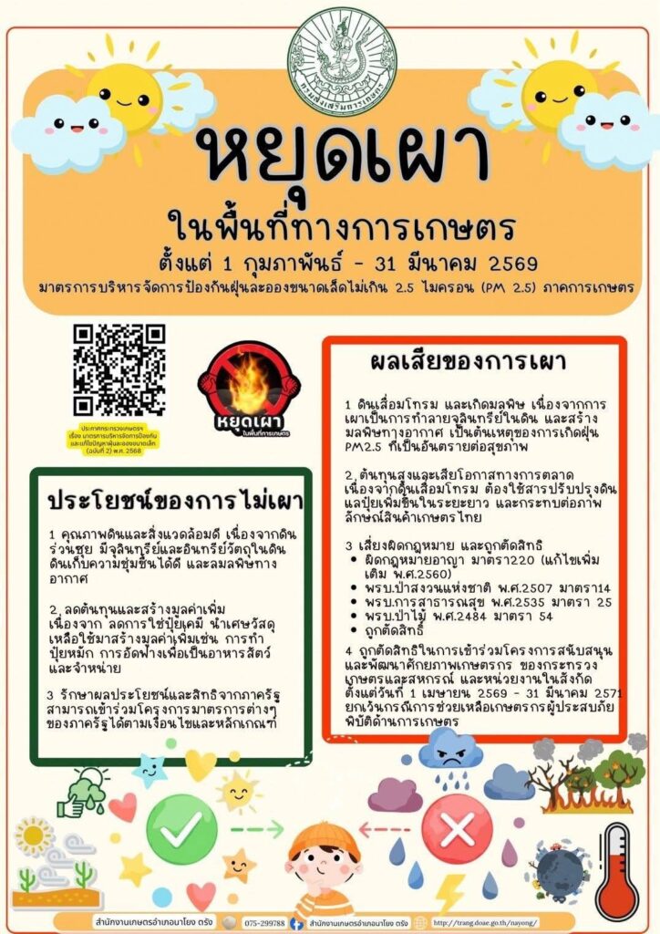 ️รณรงค์พี่น้องเกษตรกรหยุดเผา❌ในพื้นที่ทางการเกษตรตั้งแต่ 1 กุมภาพันธ์-31 มีนาคม 2569